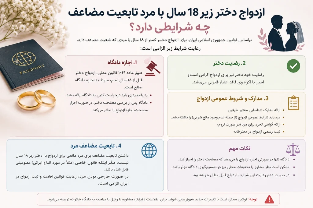 ازدواج دختر