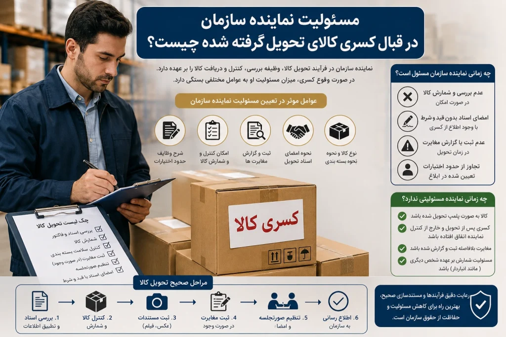 مسئولیت نماینده سازمان